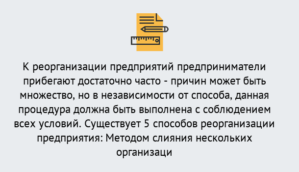 Почему нужно обратиться к нам? Корсаков Реорганизация предприятия: процедура, порядок...в Корсаков