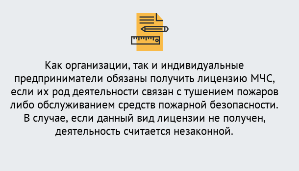 Почему нужно обратиться к нам? Корсаков Лицензия МЧС в Корсаков